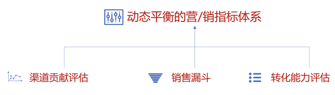 产品经理，产品经理网站